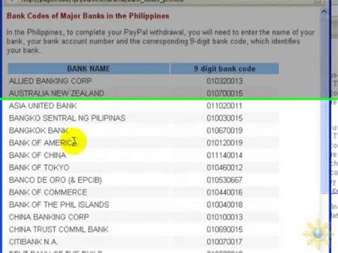 lck bdo|PHILIPPINE BANK CODES: List of Bank Codes of .